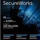 Secureworks