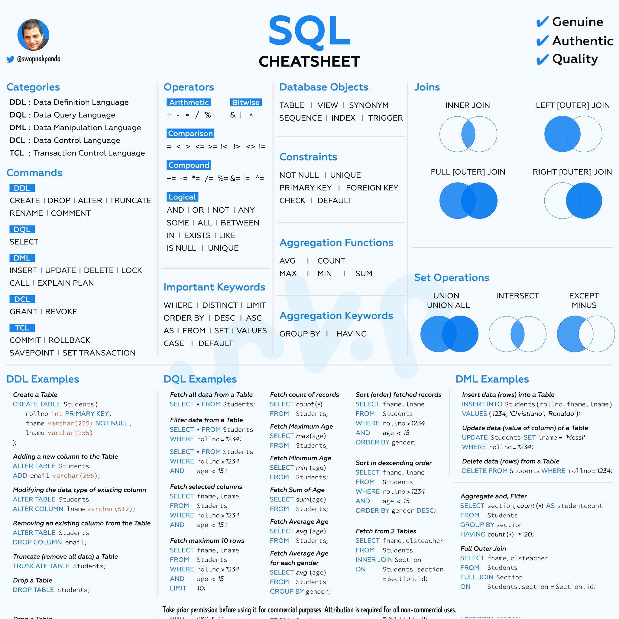 SQL 速查手册